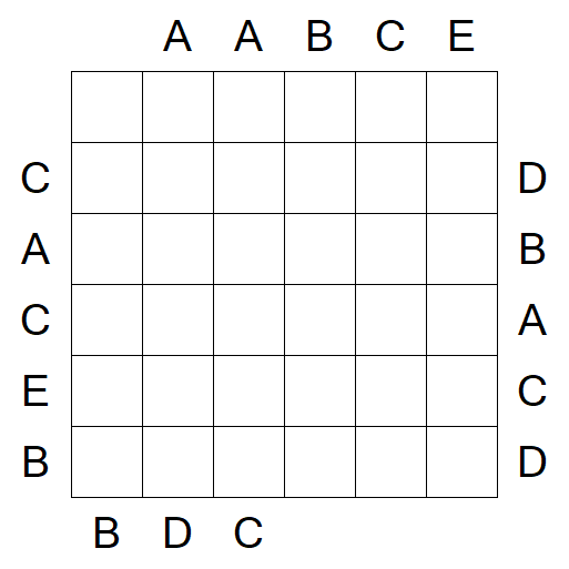 Easy as ABC - Medium