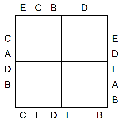 Easy as ABC - Medium
