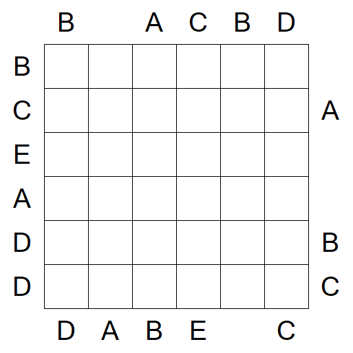 Easy as ABC - Medium