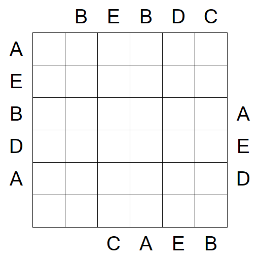 Easy as ABC - Medium