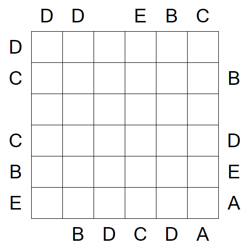 Easy as ABC - Medium