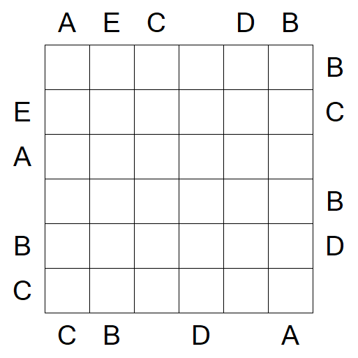 Easy as ABC - Medium