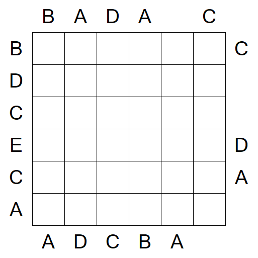 Easy as ABC - Medium