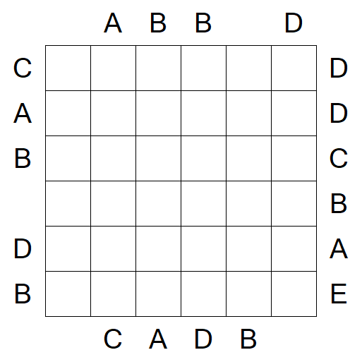 Easy as ABC - Medium