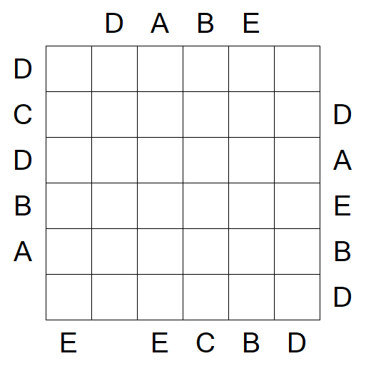 Easy as ABC - Medium