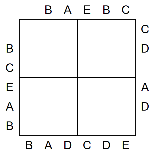 Easy as ABC - Medium