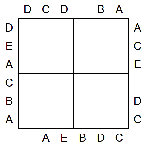 Easy as ABC - Medium