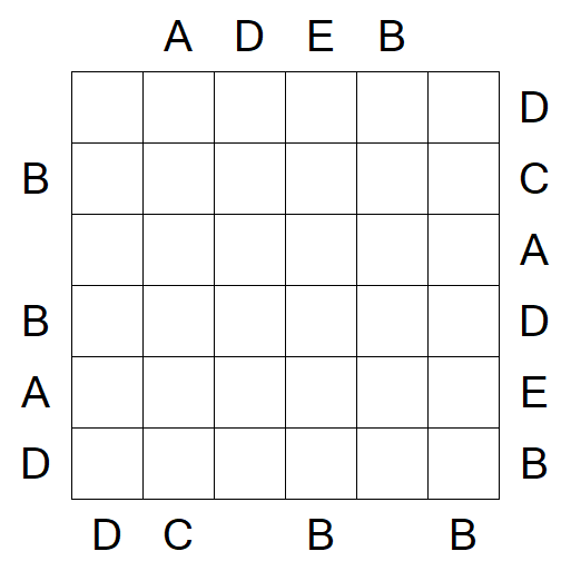 Easy as ABC - Medium