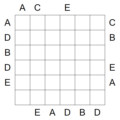 Easy as ABC - Medium