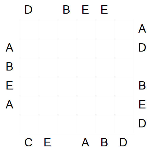 Easy as ABC - Medium