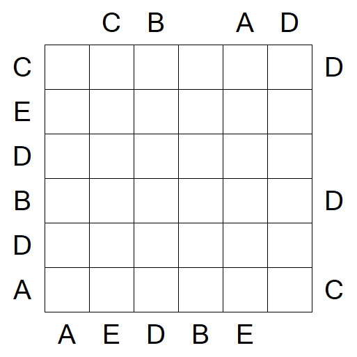 Easy as ABC - Medium