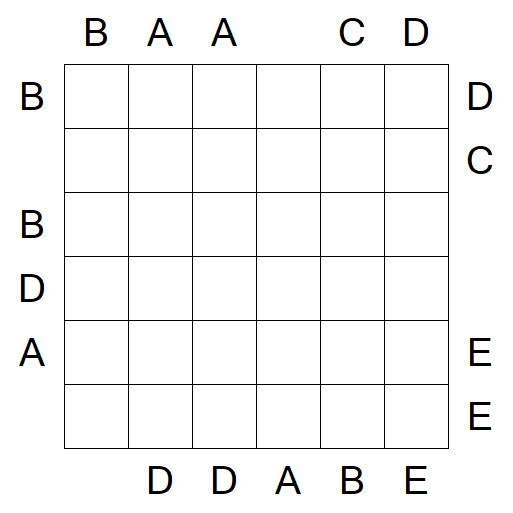 Easy as ABC - Medium