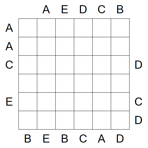 Easy as ABC - Medium