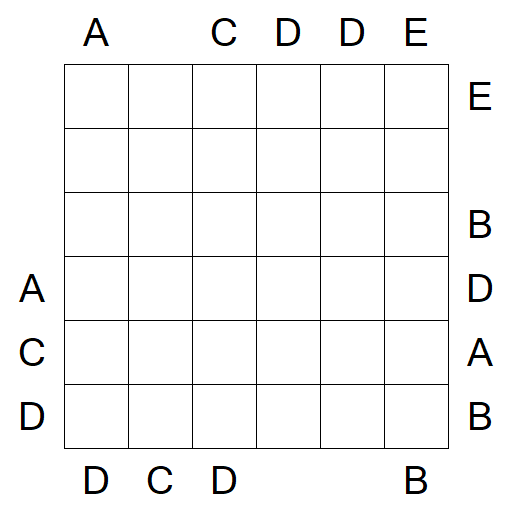Easy as ABC - Medium
