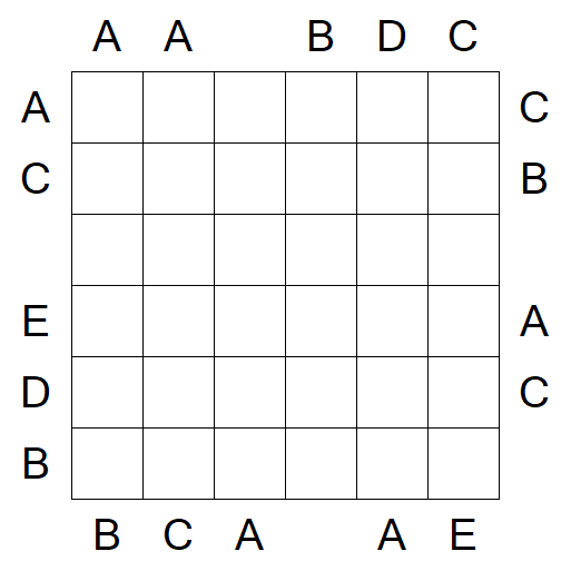 Easy as ABC - Medium