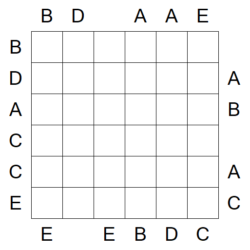 Easy as ABC - Medium