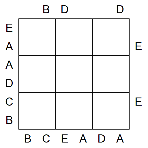 Easy as ABC - Moyen