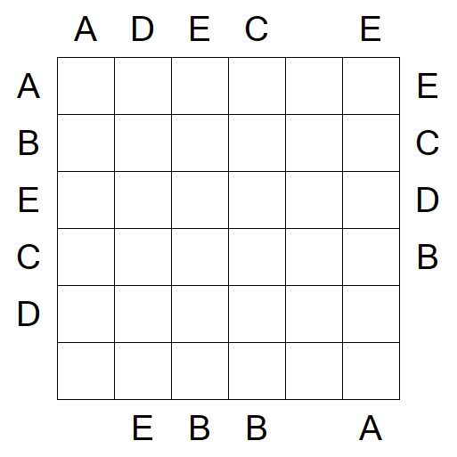 Easy as ABC - Medium