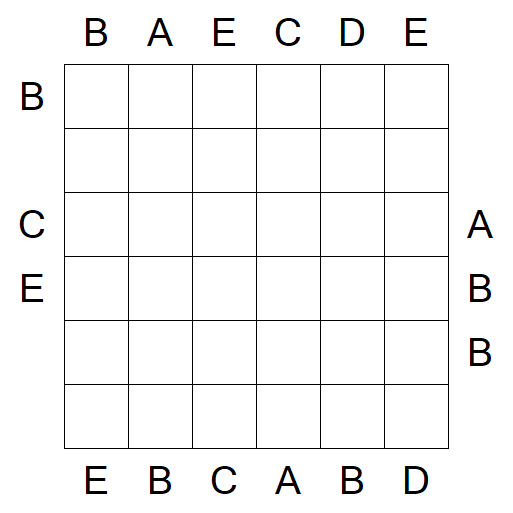 Easy as ABC - Medium