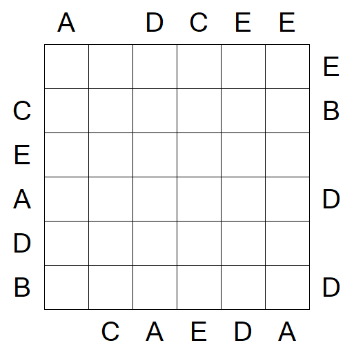 Easy as ABC - Medium