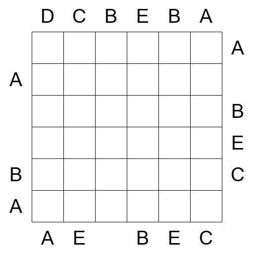 Easy as ABC - Medium