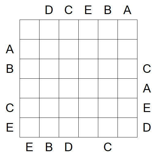 Easy as ABC - Medium