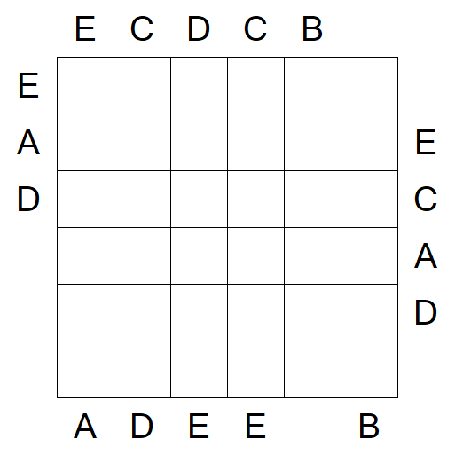 Easy as ABC - Medium