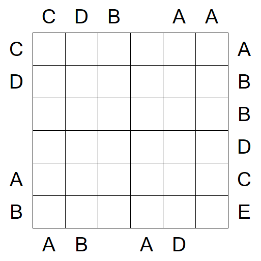 Easy as ABC - Medium