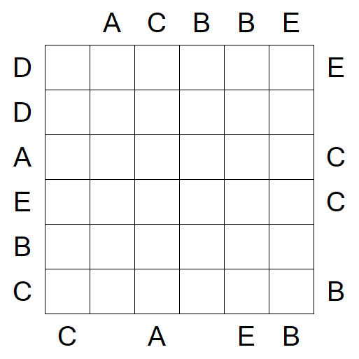 Easy as ABC - Medium