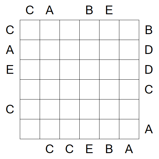 Easy as ABC - Medium
