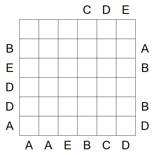 Easy as ABC - Mittel