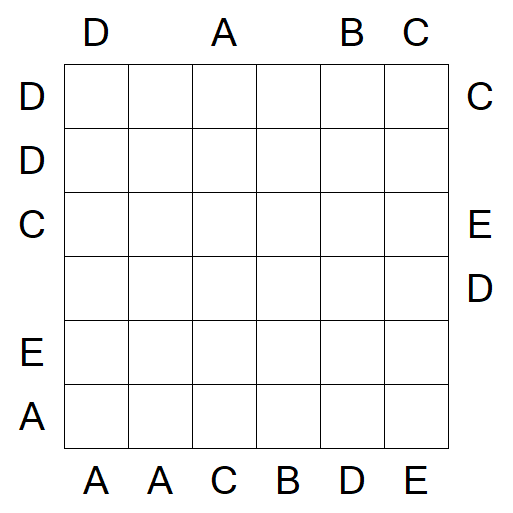 Easy as ABC - Medium