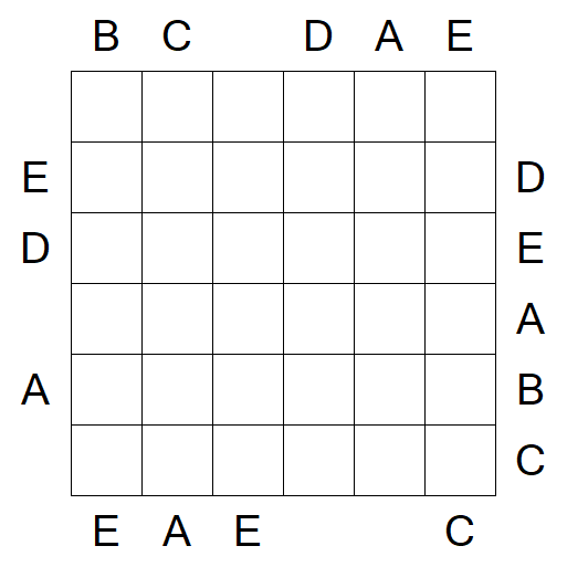 Easy as ABC - Medium
