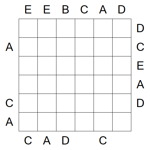 Easy as ABC - Medium