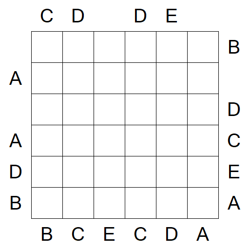 Easy as ABC - Medium