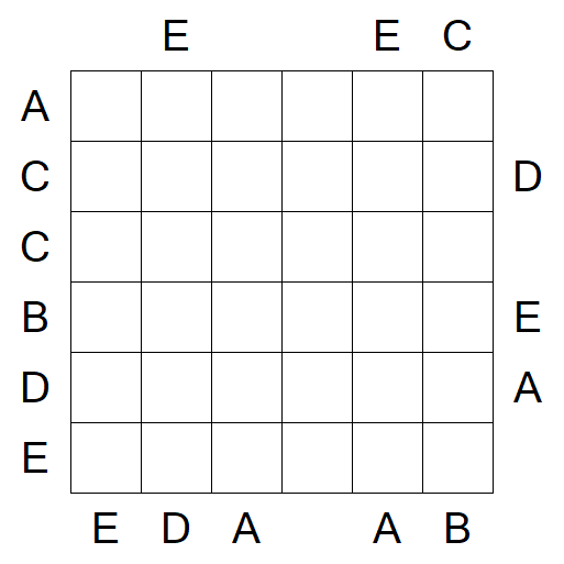 Easy as ABC - Medium