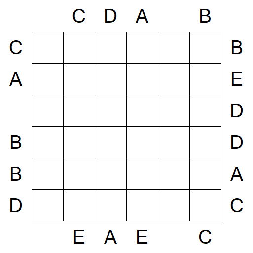 Easy as ABC - Medium