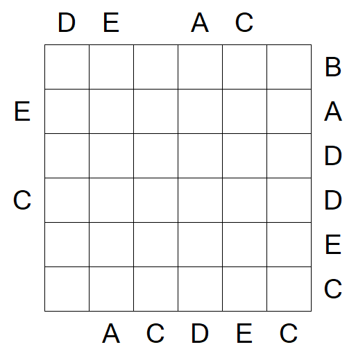 Easy as ABC - Medium