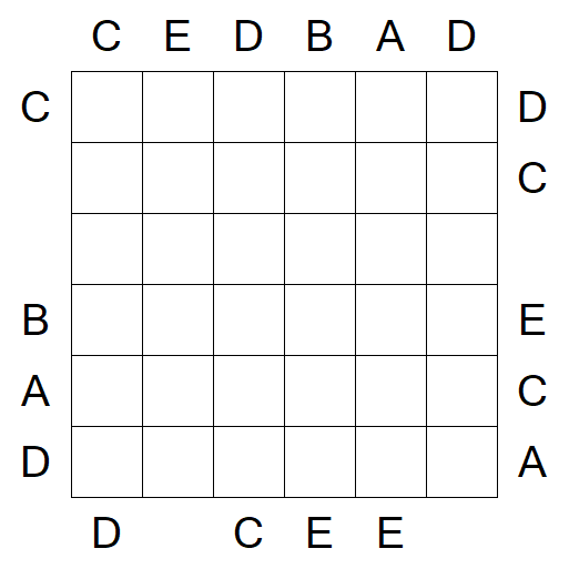Easy as ABC - Medium