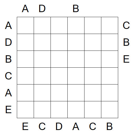 Easy as ABC - Medium