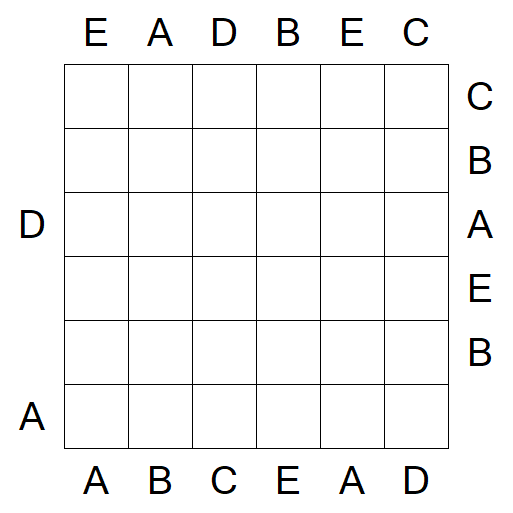 Easy as ABC - Medium