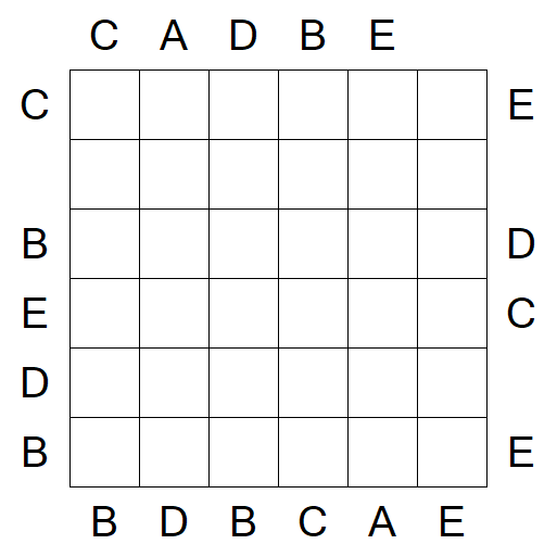 Easy as ABC - Medium