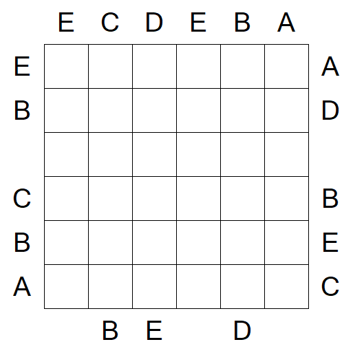 Easy as ABC - Medium