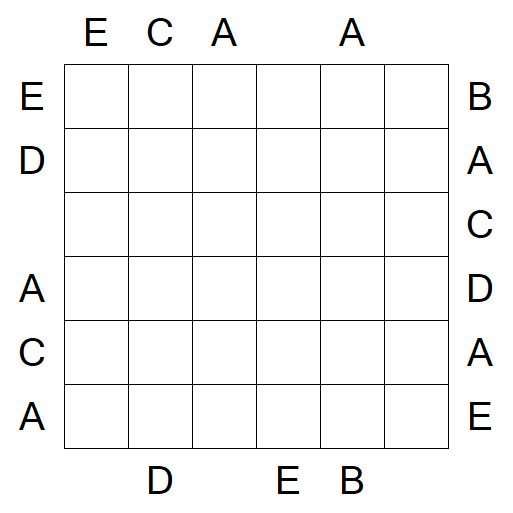 Easy as ABC - Medium
