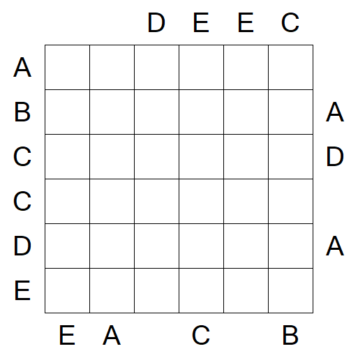 Easy as ABC - Medium