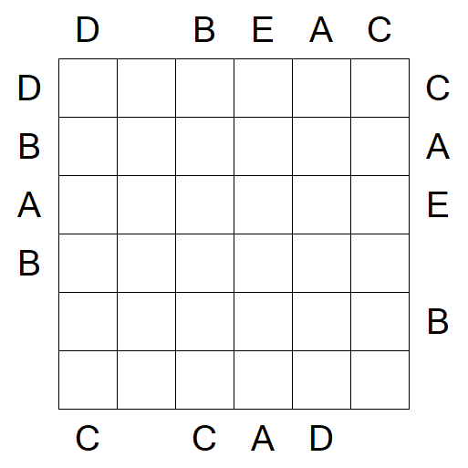 Easy as ABC - Medium