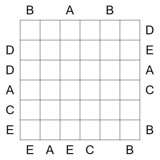Easy as ABC - Medium