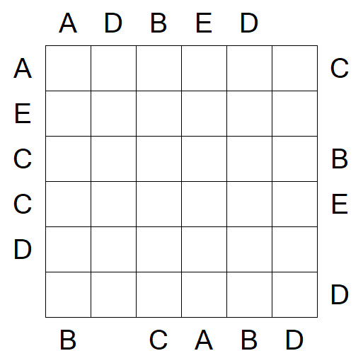 Easy as ABC - Moyen