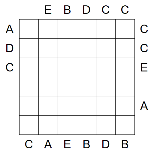 Easy as ABC - Moyen
