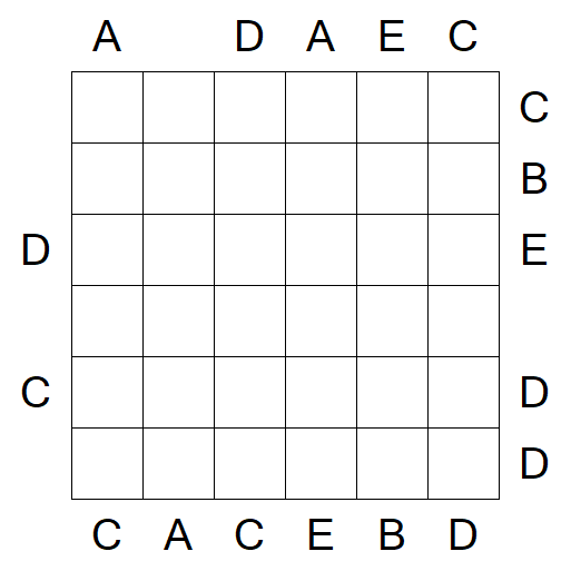 Easy as ABC - Moyen